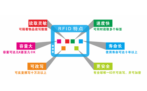 商用中央空調(diào)如何保養(yǎng)?