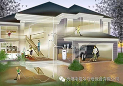 什么是中央除塵系統(tǒng)？