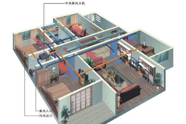 杭州斯培爾｜新風(fēng)上陣，守護(hù)您的“深呼吸”