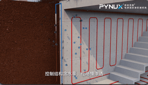 除濕機(jī)能否代替電滲透防滲防潮系統(tǒng)？